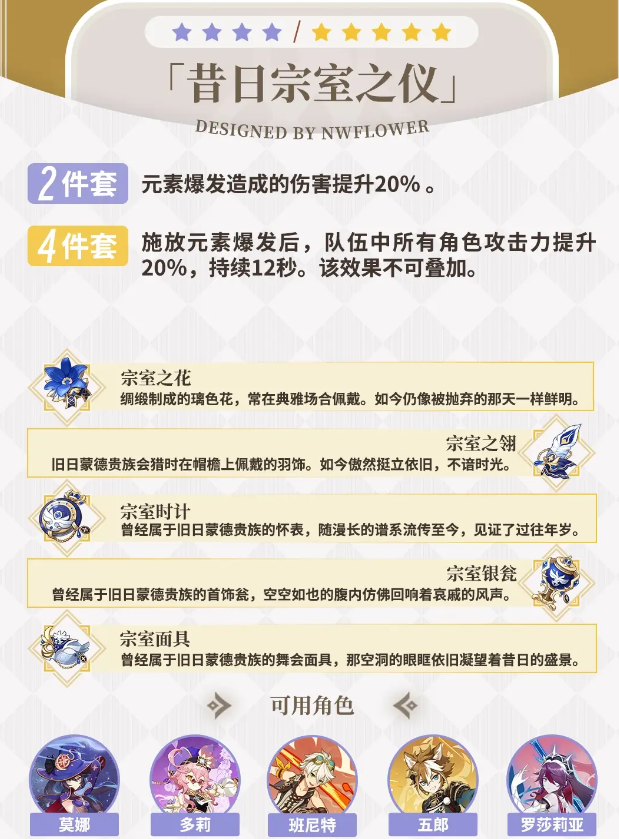 原神白垩之子阿贝多攻略