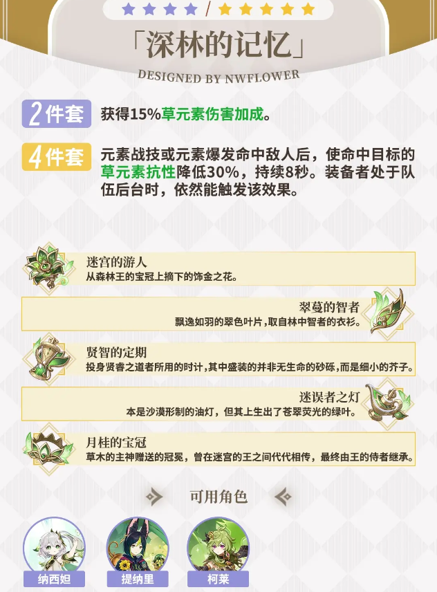 原神白垩之子阿贝多攻略