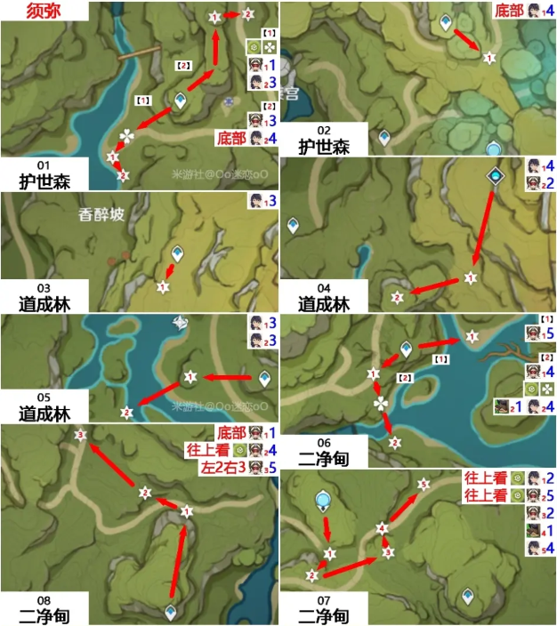 原神镀金旅团位置一览