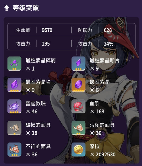 原神九条裟罗一图流攻略一览