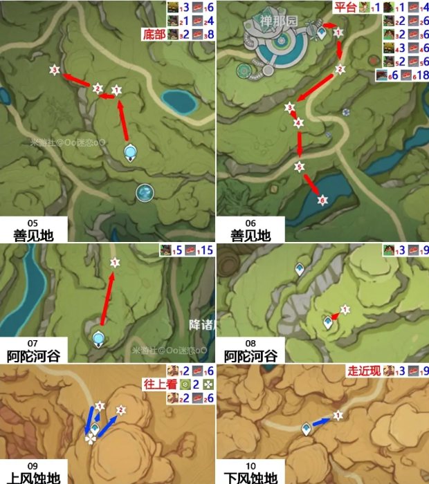 原神兽肉速刷攻略