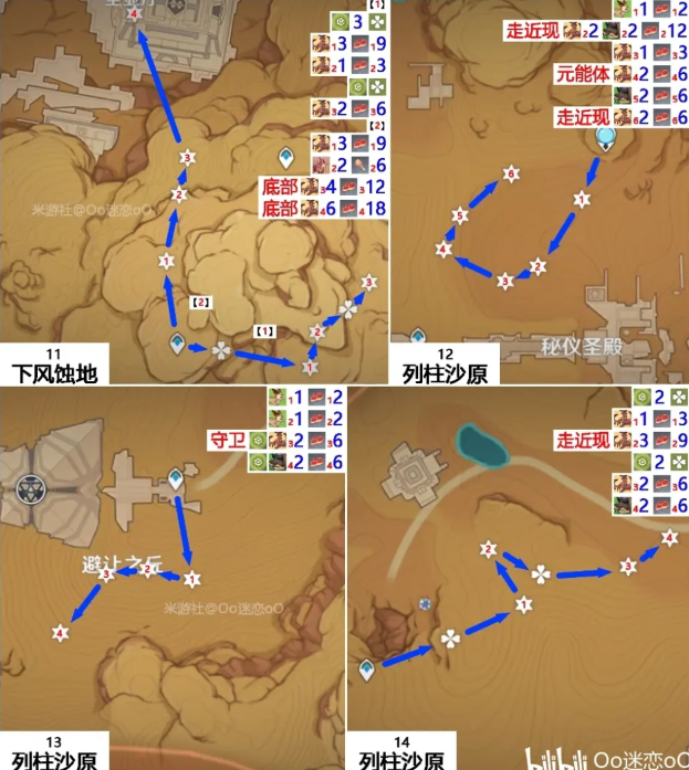原神兽肉速刷攻略