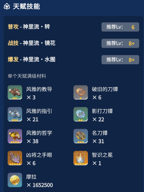 原神神里绫人一图流攻略