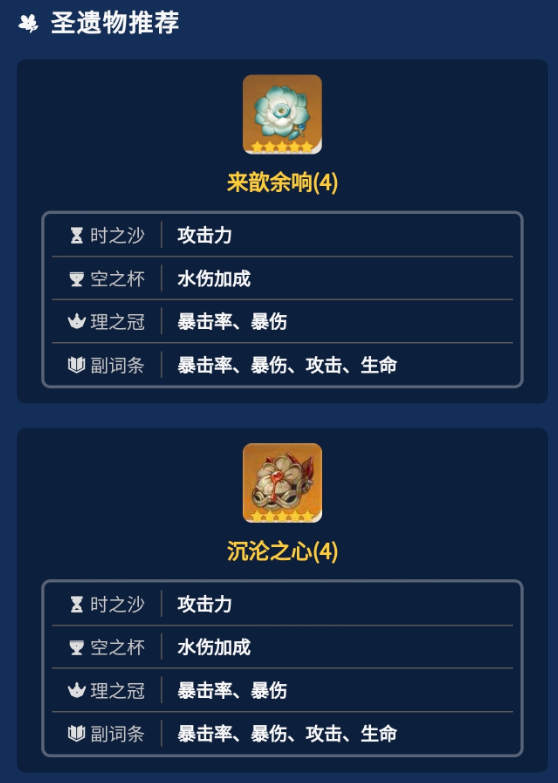 原神神里绫人一图流攻略