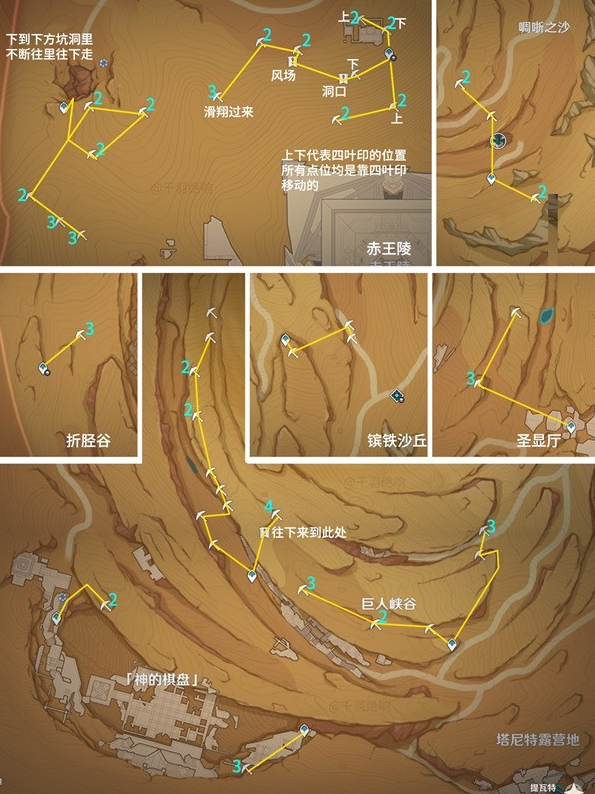 原神须弥水晶矿采集线路推荐