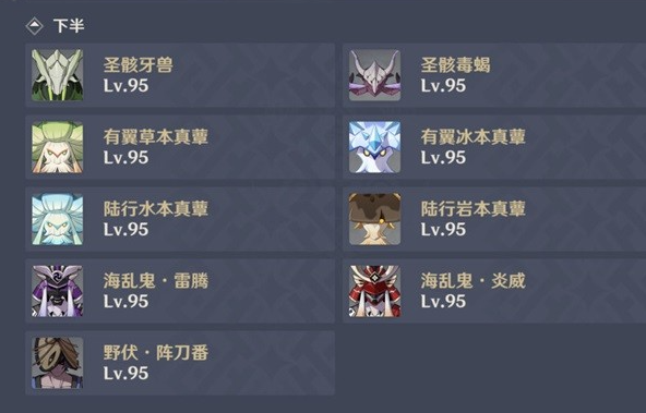原神3.6版深渊12层怪物介绍