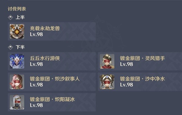 原神3.6版深渊12层怪物介绍