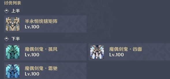 原神3.6版深渊12层怪物介绍