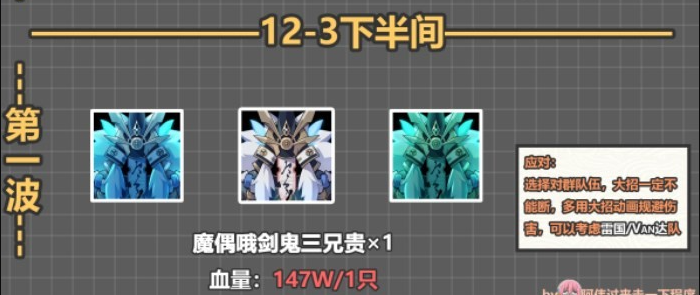 原神3.6版深渊12层打法解析