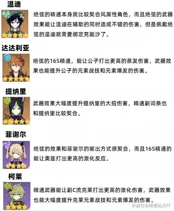 原神3.6上半UP武器适用角色推荐