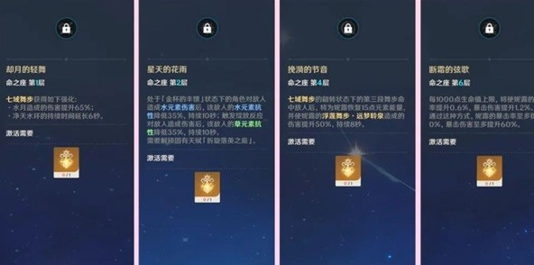 原神妮露装备搭配推荐
