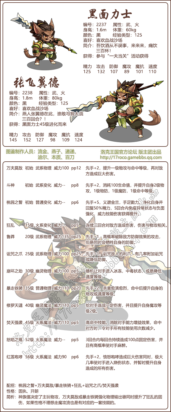洛克王国张飞翼德性格推荐