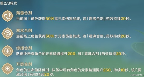 原神3.6合剂演进全关卡满奖励通关攻略