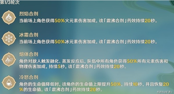 原神3.6合剂演进全关卡满奖励通关攻略