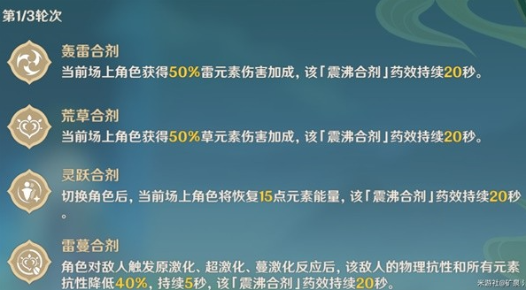 原神3.6合剂演进全关卡满奖励通关攻略