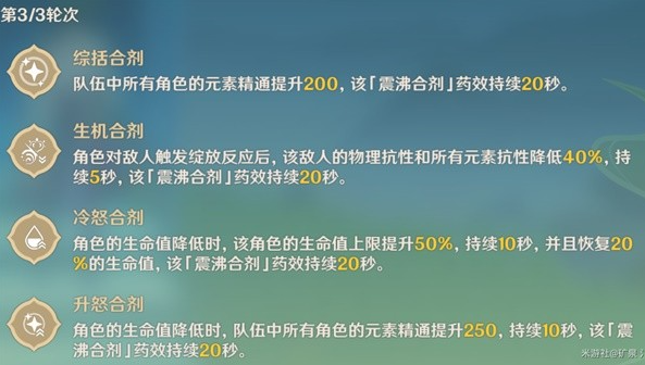 原神3.6合剂演进全关卡满奖励通关攻略