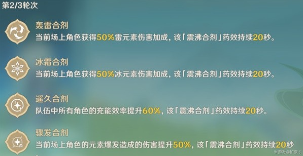 原神3.6合剂演进全关卡满奖励通关攻略