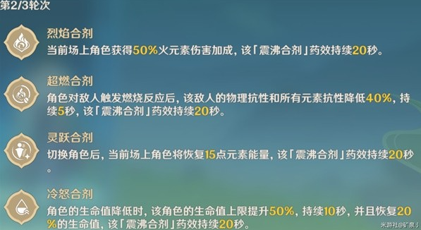 原神3.6合剂演进全关卡满奖励通关攻略