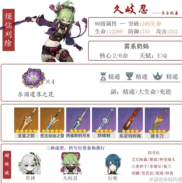 原神3.6版本久岐忍详细培养指南