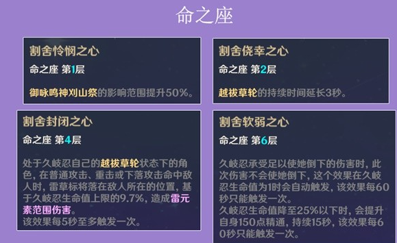 原神3.6版本久岐忍详细培养指南