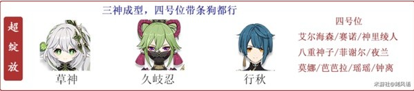 原神3.6版本久岐忍详细培养指南