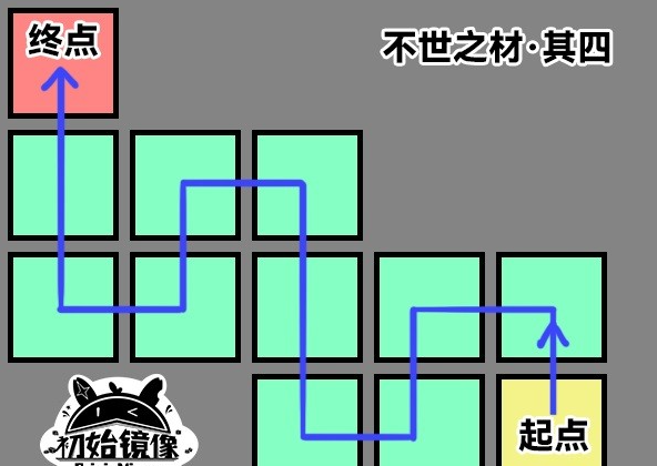 崩坏星穹铁道黑塔不世之材解谜攻略