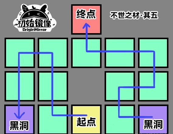 崩坏星穹铁道黑塔不世之材解谜攻略