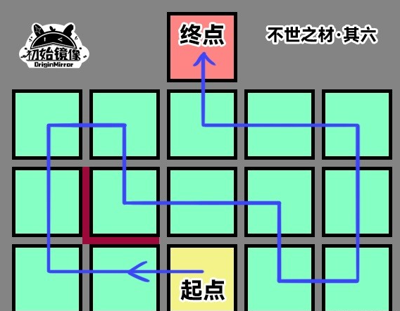 崩坏星穹铁道黑塔不世之材解谜攻略