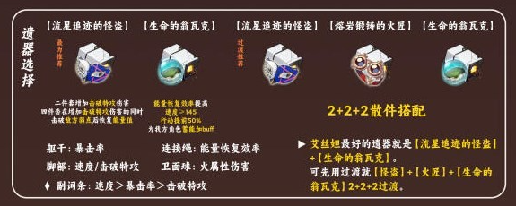 崩坏星穹铁道艾丝妲详细培养攻略