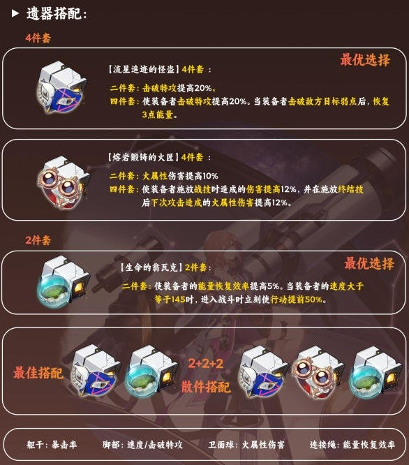 崩坏星穹铁道艾丝妲详细培养攻略