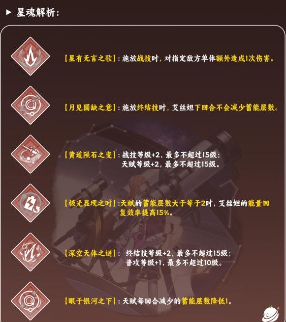崩坏星穹铁道艾丝妲详细培养攻略