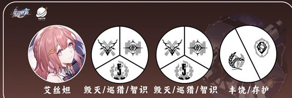崩坏星穹铁道艾丝妲详细培养攻略