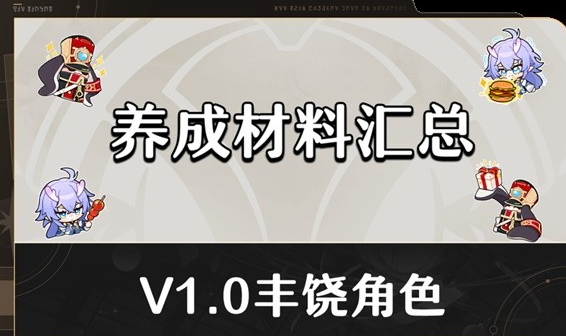 崩坏星穹铁道全丰饶角色养成素材整理