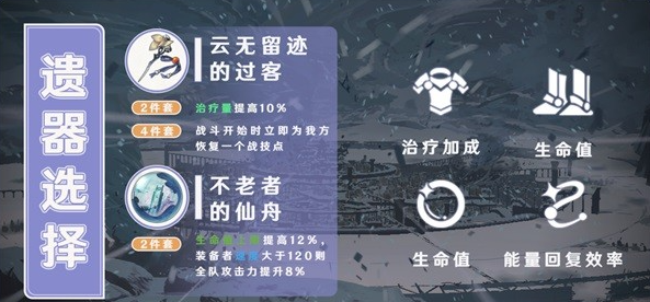 崩坏星穹铁道白露装备搭配一览