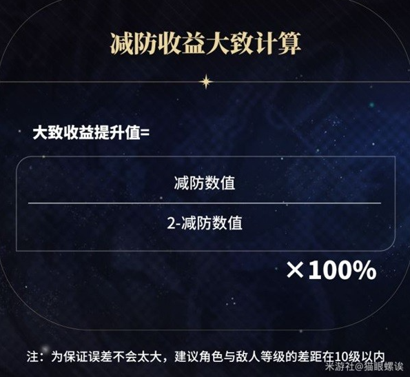 崩坏星穹铁道减防效果解析