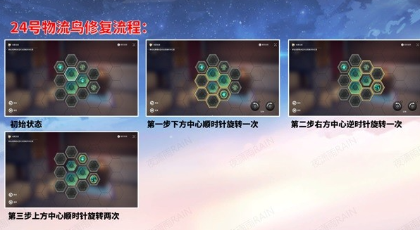 崩坏星穹铁道工造司宝箱位置一览
