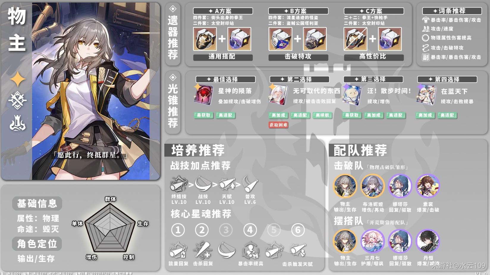 崩坏星穹铁道开服全物理角色培养一图流