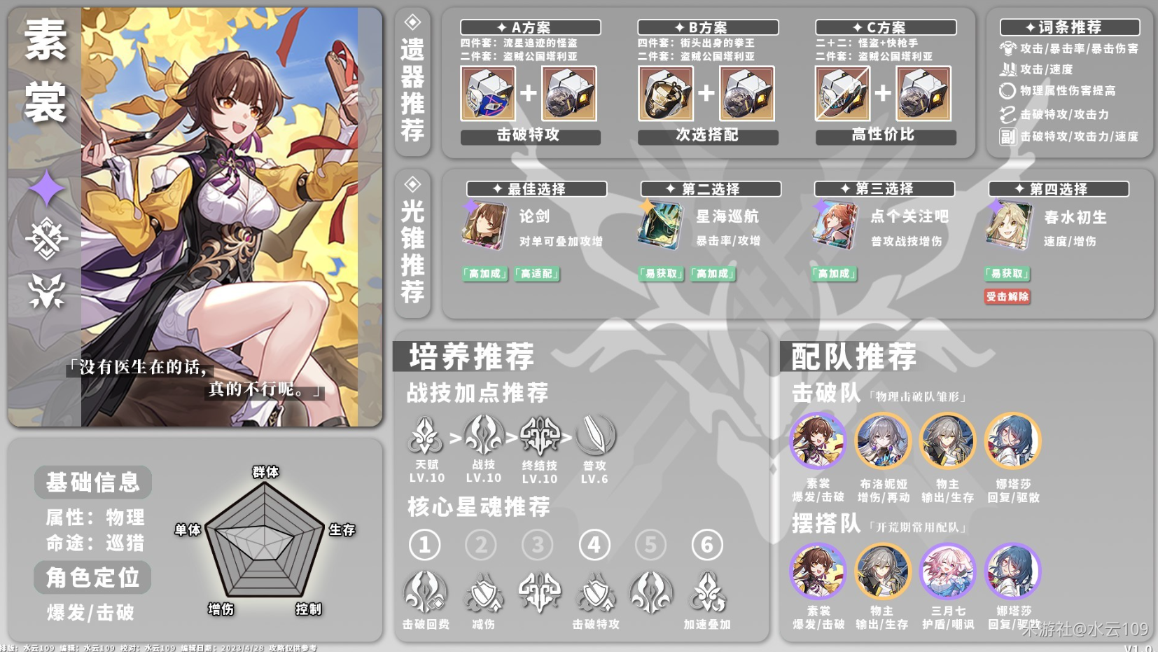崩坏星穹铁道开服全物理角色培养一图流