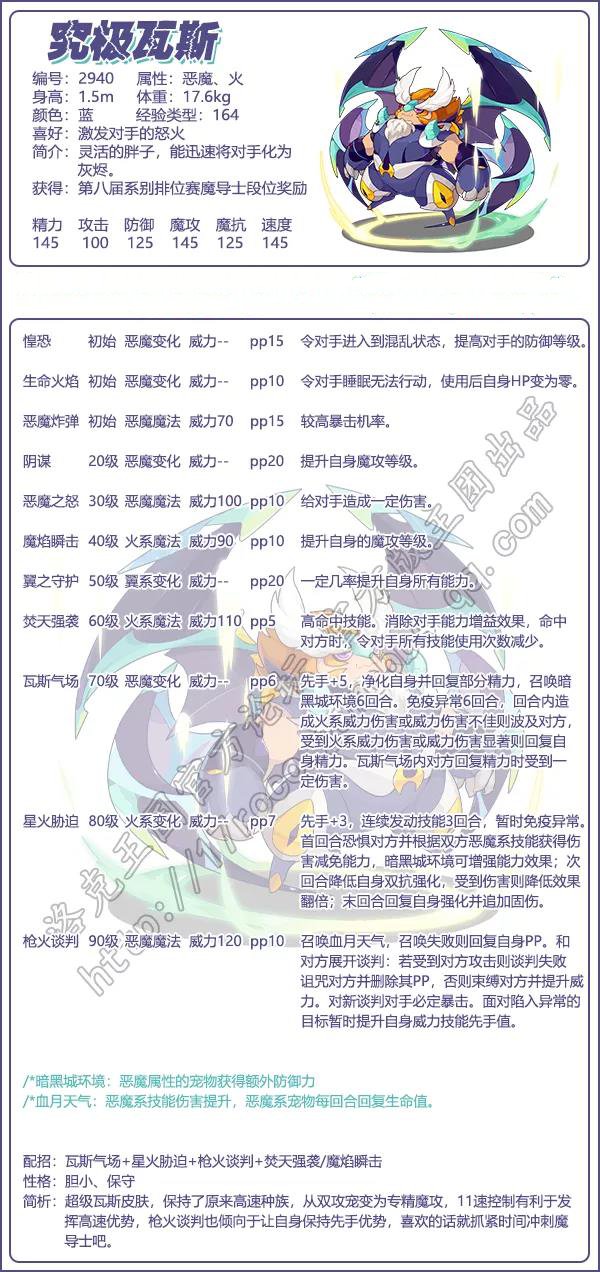 洛克王国究极瓦斯性格推荐
