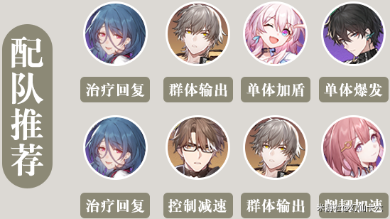 崩坏星穹铁道娜塔莎丰饶超全攻略