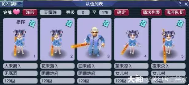 梦幻西游129级221组合实际效率如何