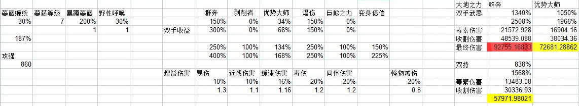 暗黑4德鲁伊毒熊开荒备战攻略