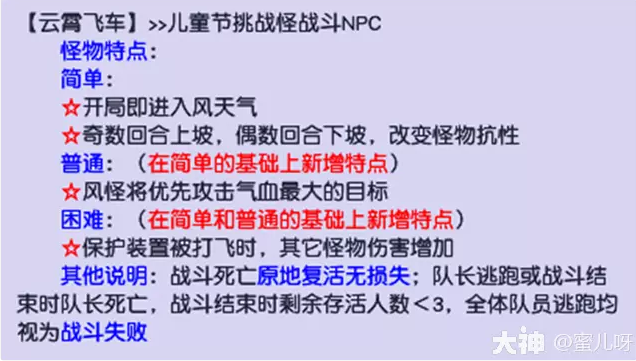 梦幻西游2023儿童节活动攻略汇总