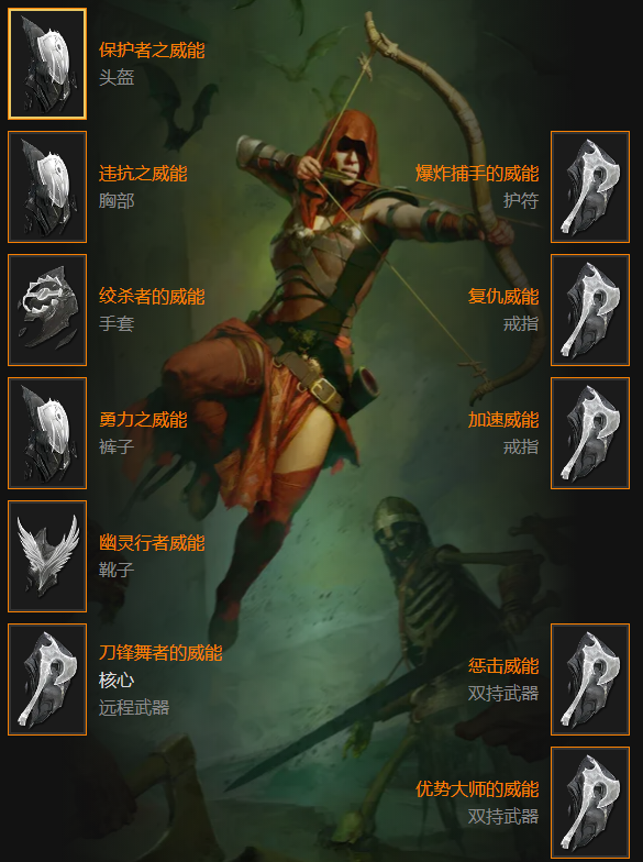 暗黑4开荒职业选择
