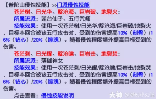 梦幻西游普陀山各等级段侵蚀技能替代推荐