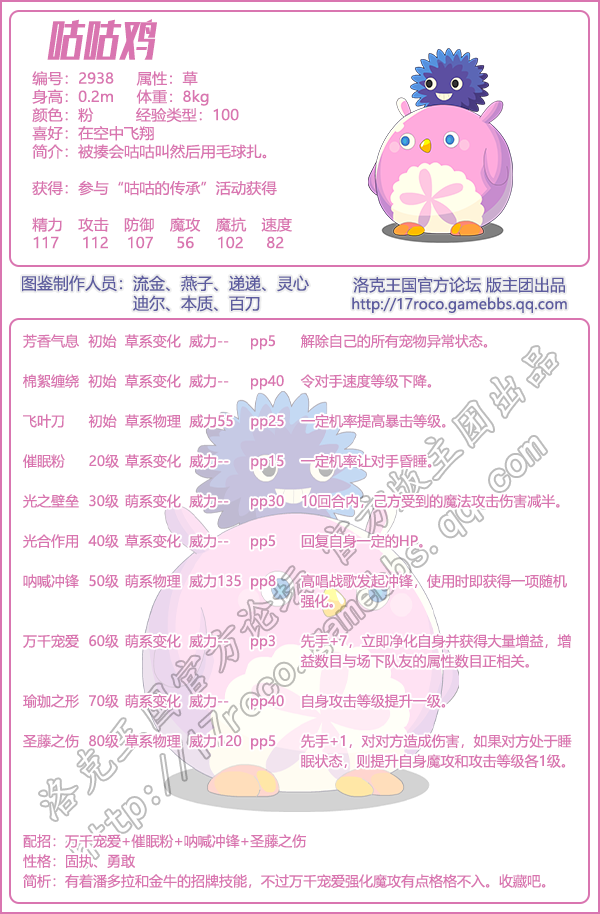 洛克王国咕咕鸡性格推荐