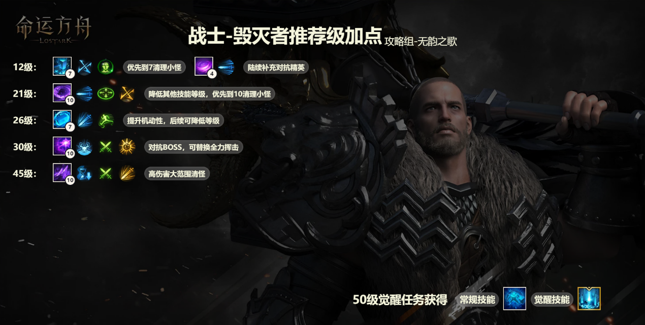 命运方舟大锤加点