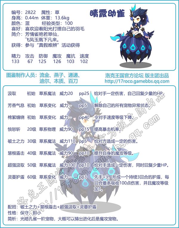 洛克王国晴霞幼雀性格推荐
