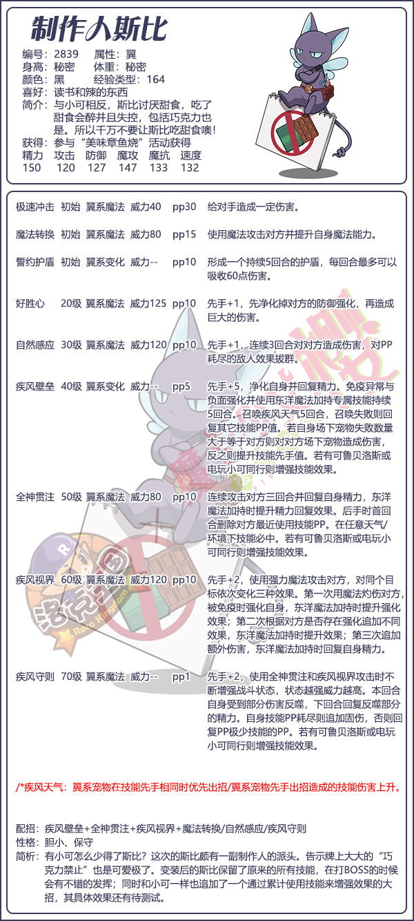 洛克王国制作人斯比技能表