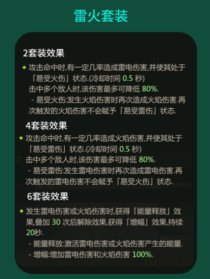 命运方舟雷火套套装效果一览